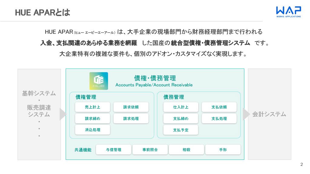 HUE APAR紹介資料