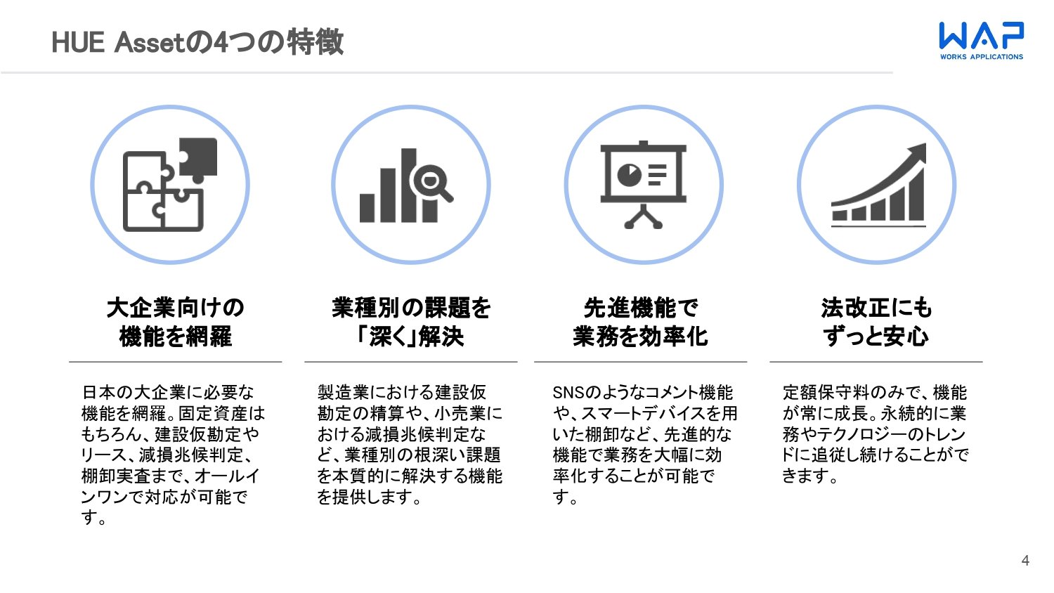 HUE Asset紹介資料