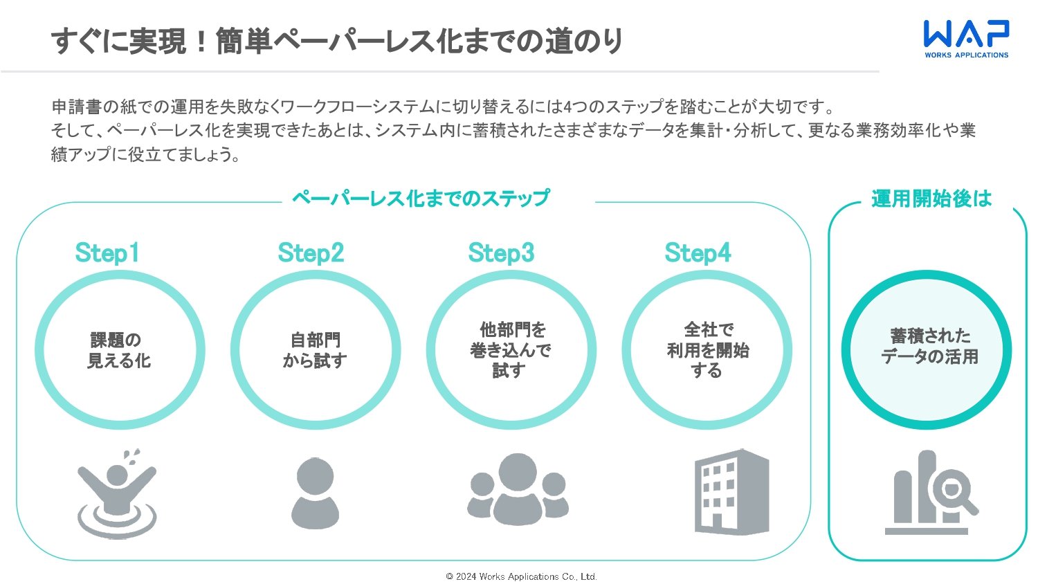 紙からの乗り換えガイド