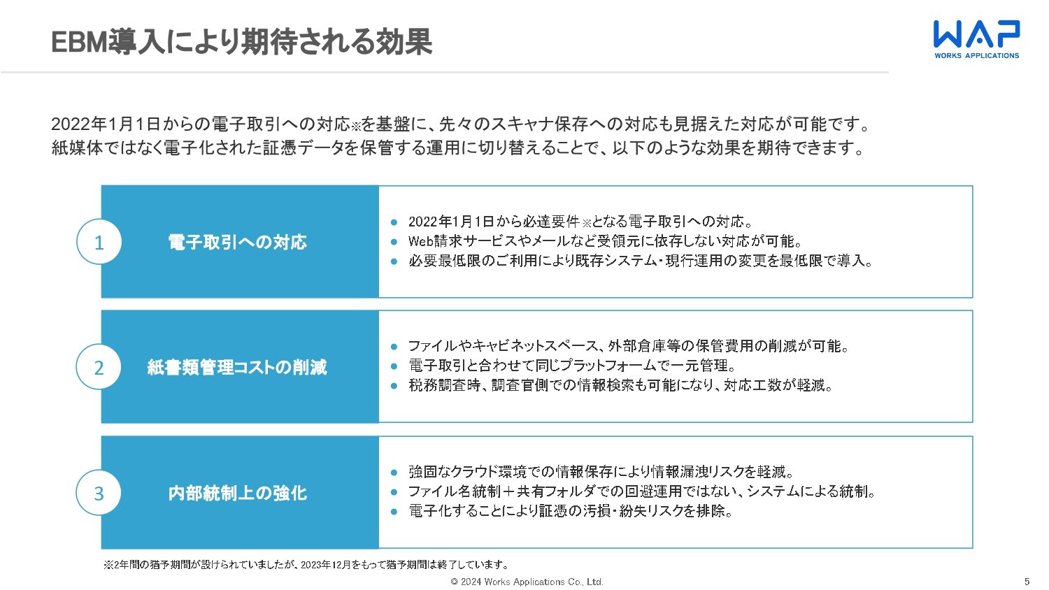 HUE EBM ライトプラン 紹介資料