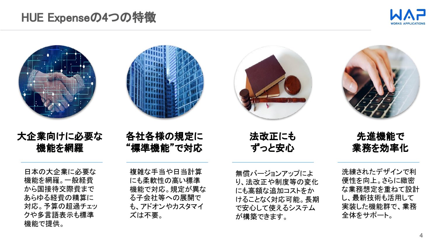 HUE Expense紹介資料