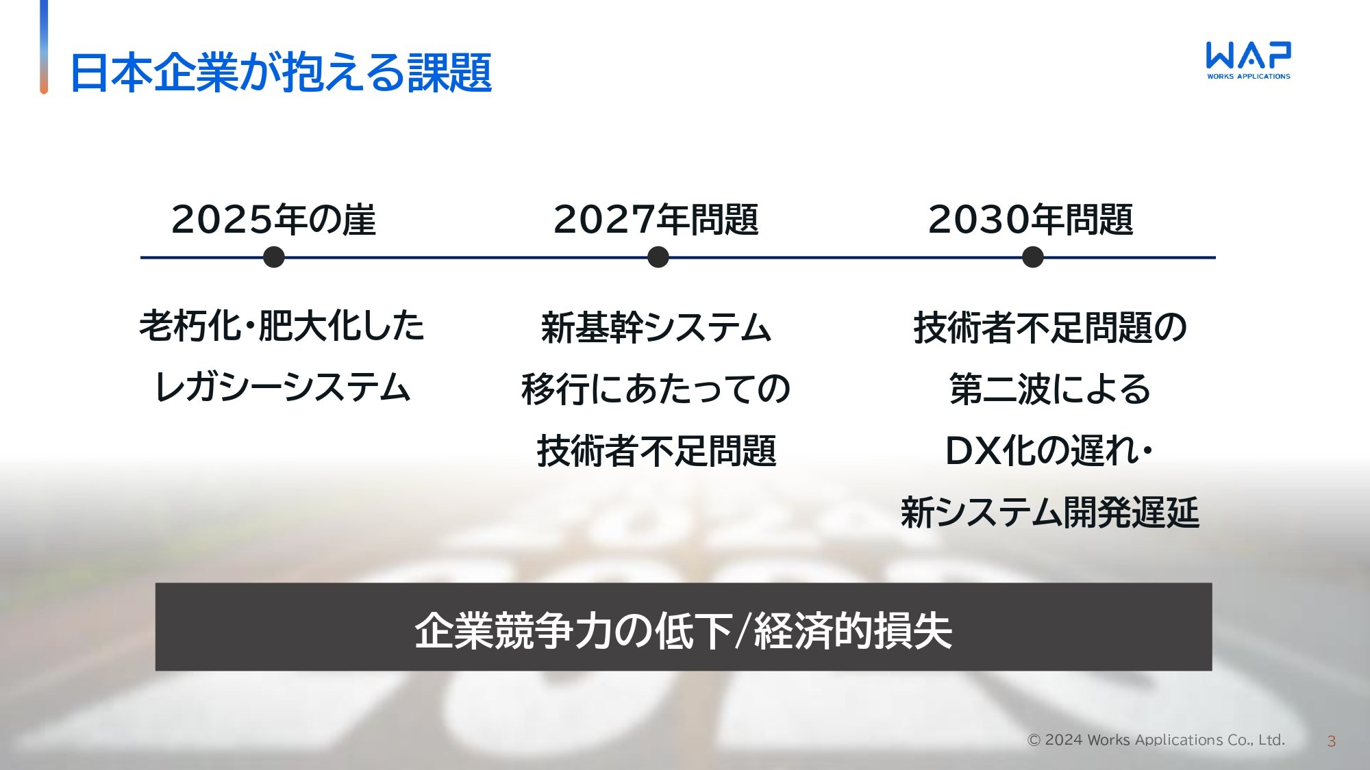 最先端2層クラウドERPのご紹介