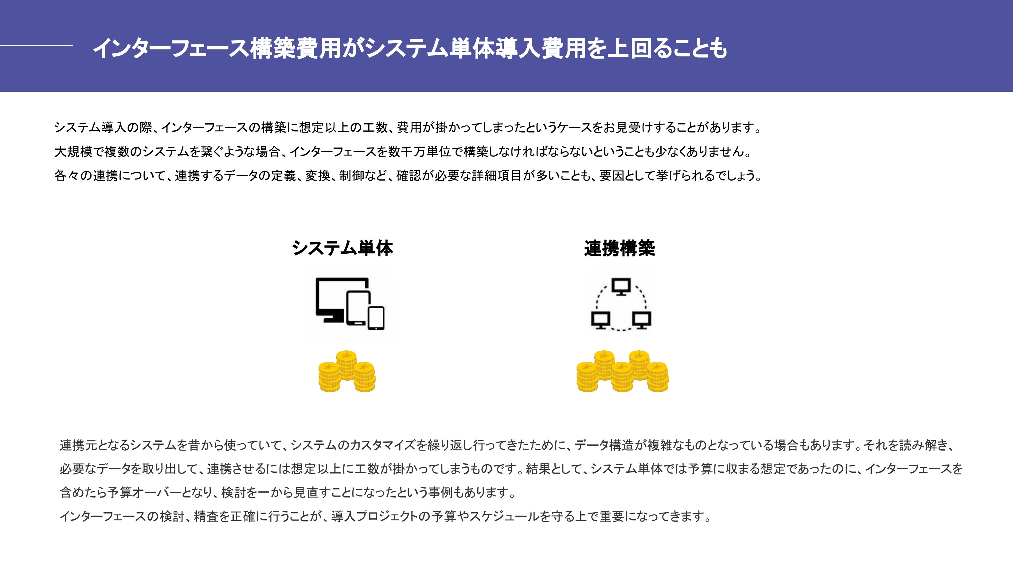 プロジェクト収支管理システム<br>インターフェース要件検討のポイント