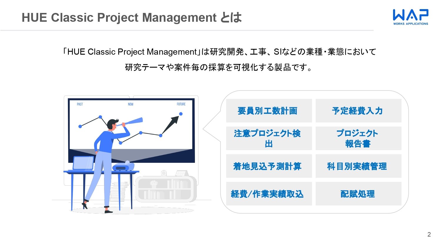 HUE Classic Project Management紹介資料