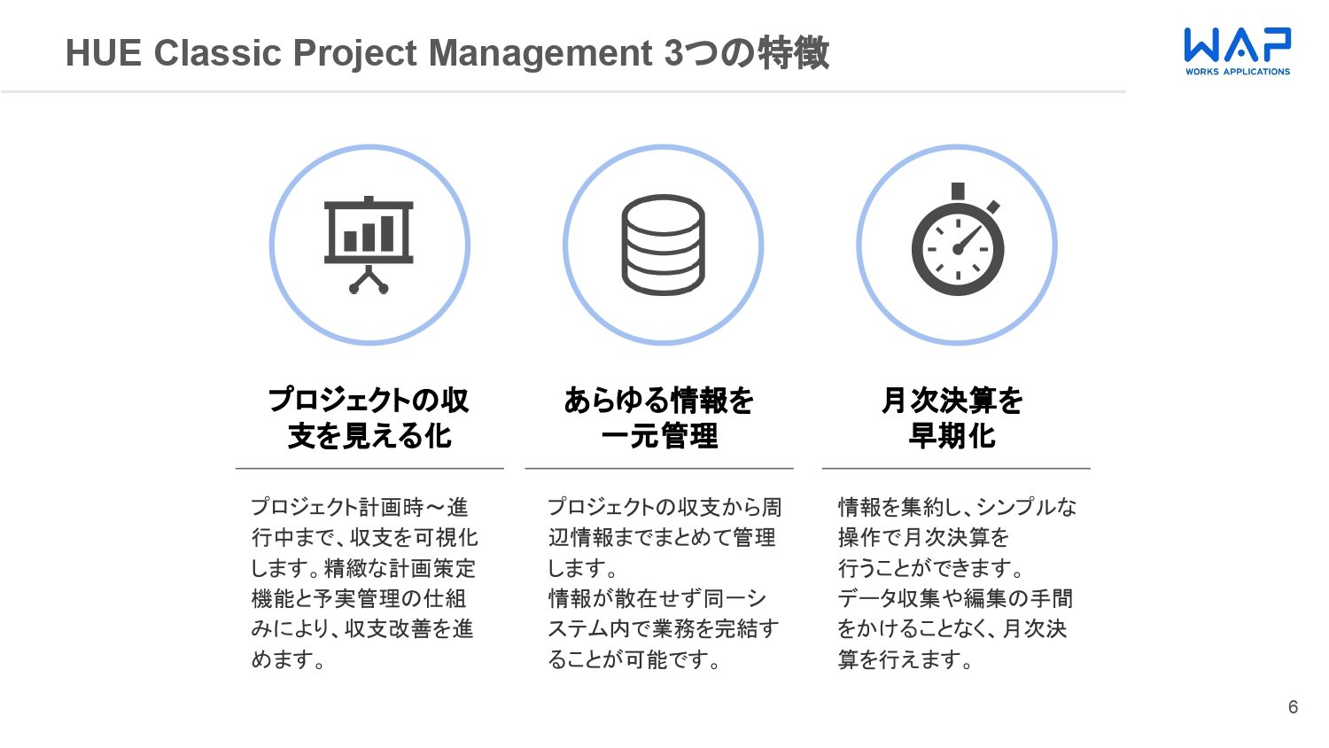 HUE Classic Project Management紹介資料