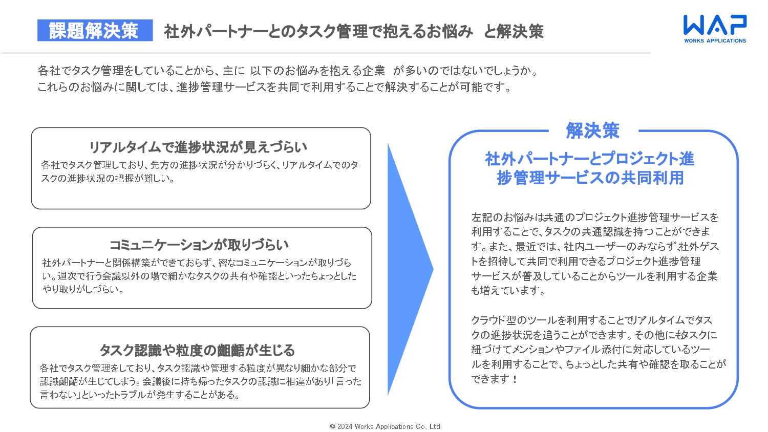 社外パートナーとの効率的なタスク管理方法