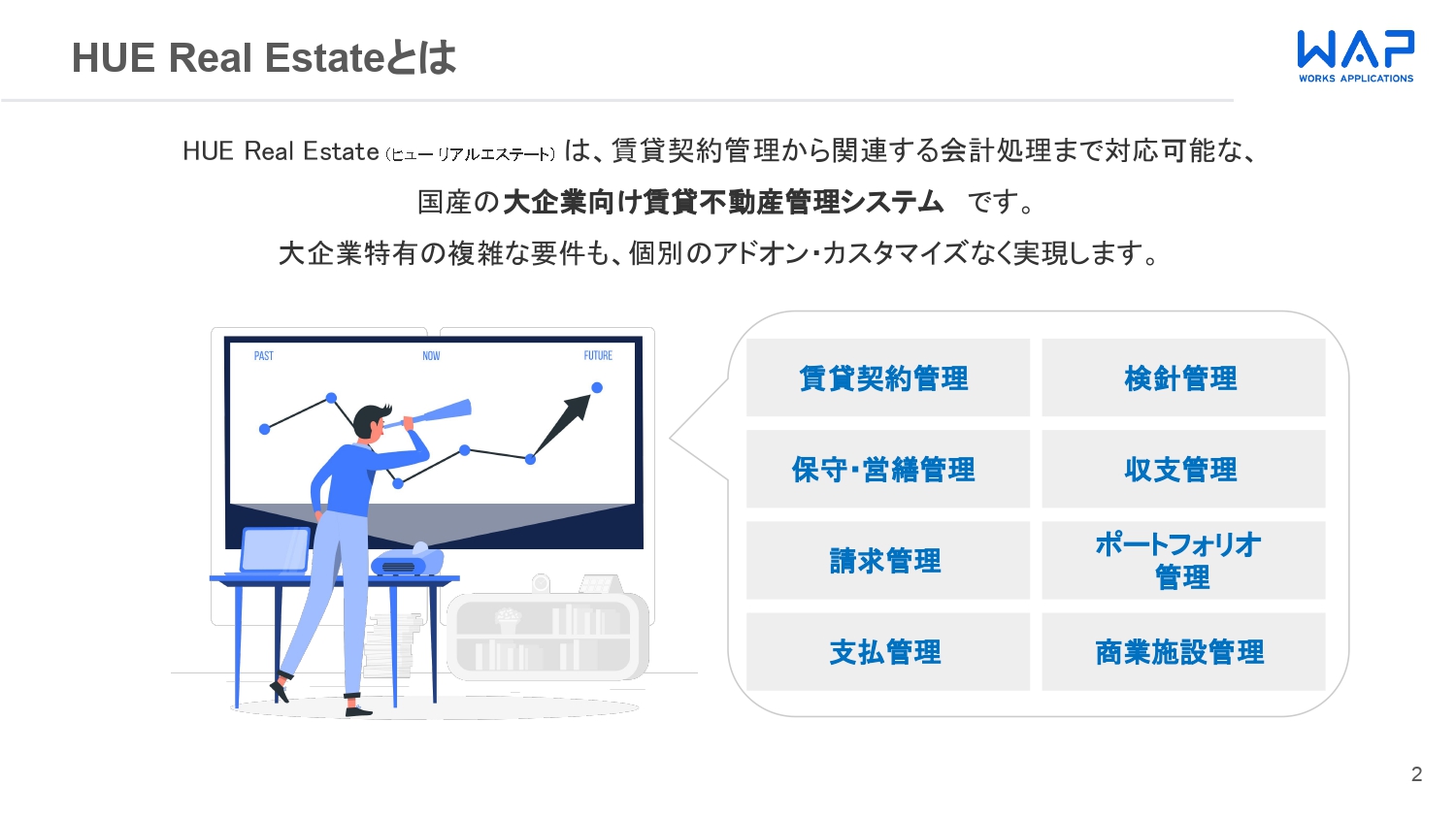 HUE Real Estate紹介資料