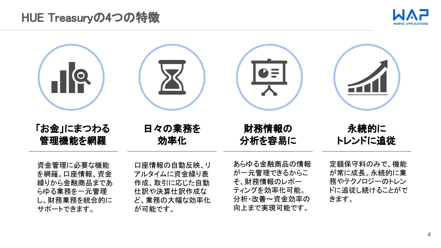 HUE Treasury紹介資料