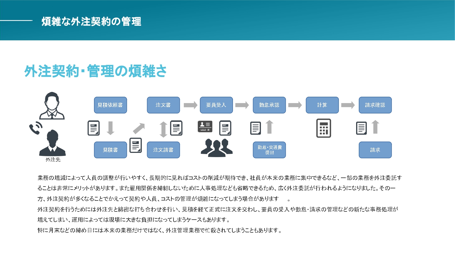 【SI事業者向け】Web-EDI外注管理ガイド