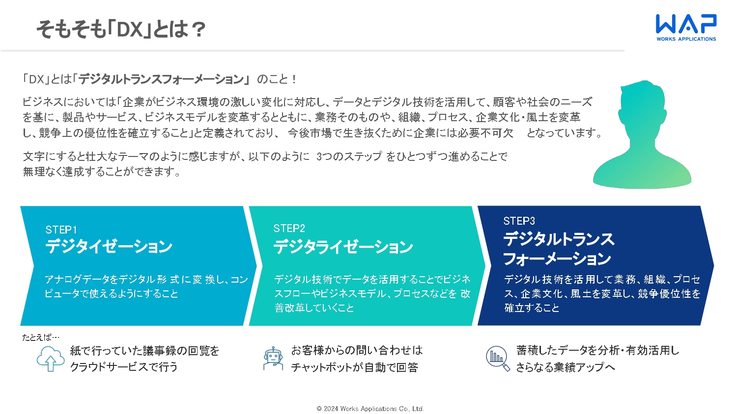 はじめの一歩はペーパーレスから