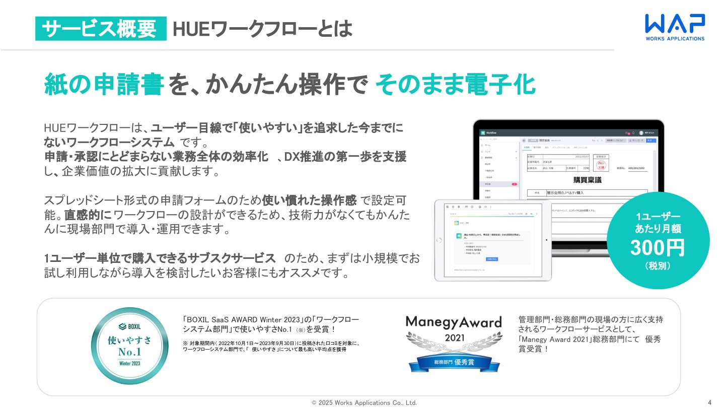 HUEワークフロー紹介資料