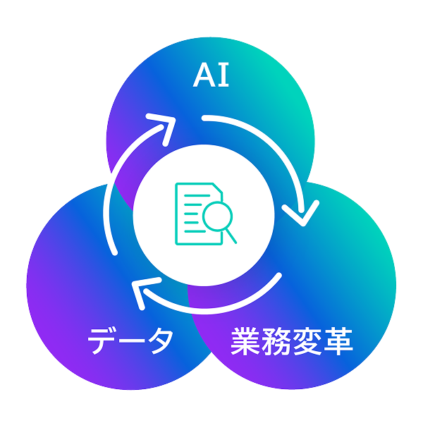 リサーチ
