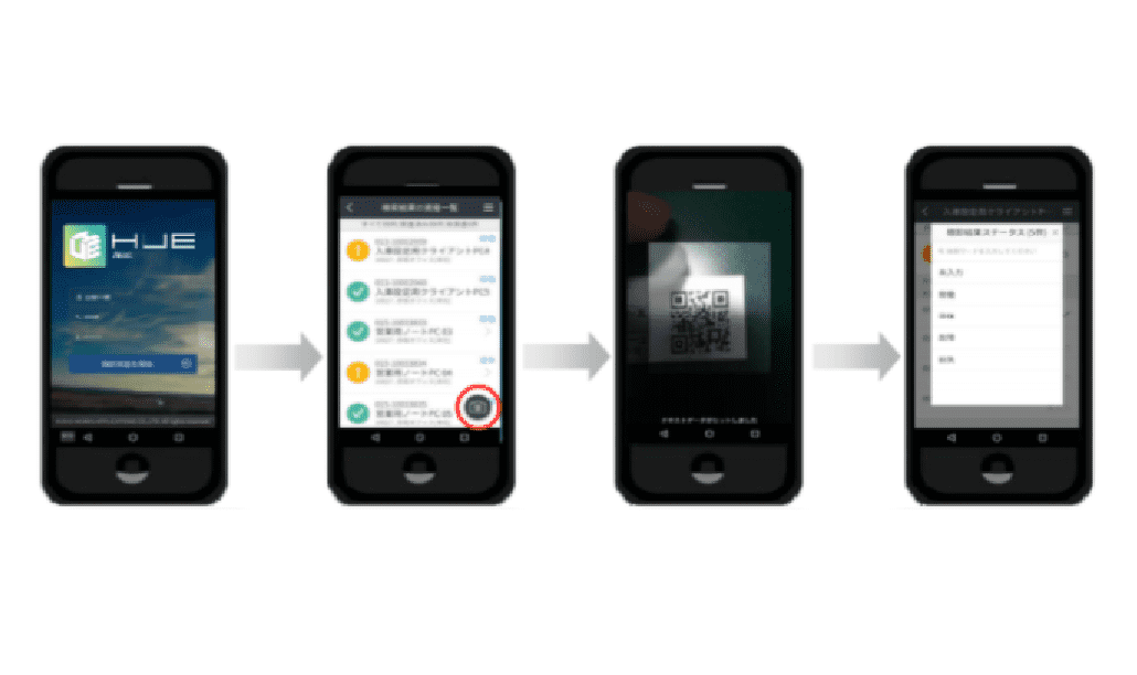 HUE Asset スマートデバイス棚卸実査