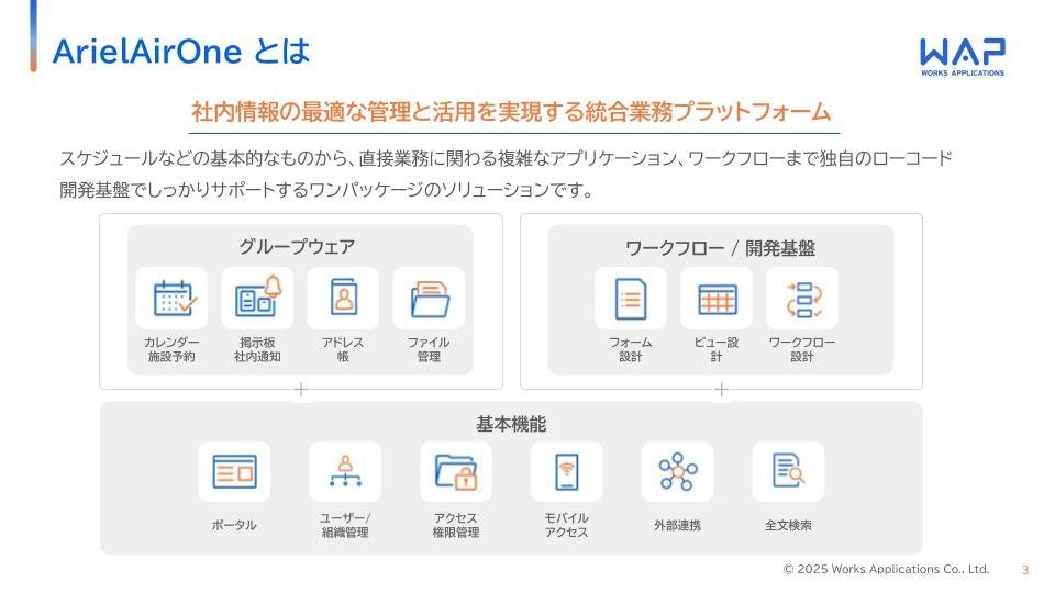 HUE ArielAirOne Business Platform紹介資料