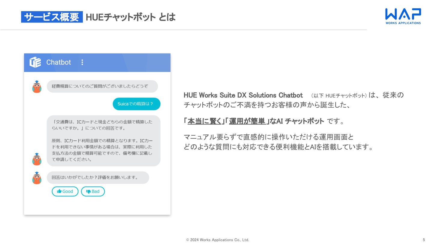 HUE Works Suite サービス紹介資料