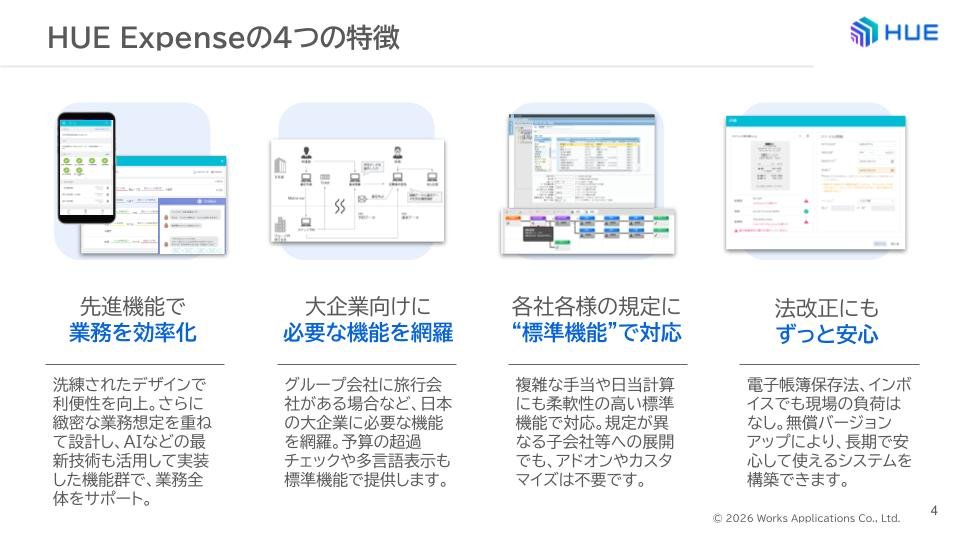 HUE Expense紹介資料