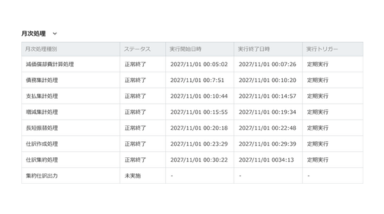 スタートメッセージ