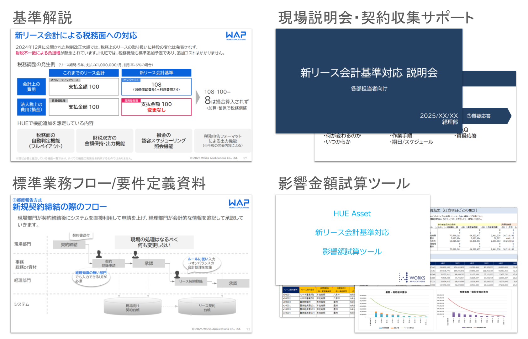 リース会計を知り尽くした充実した導入サポート