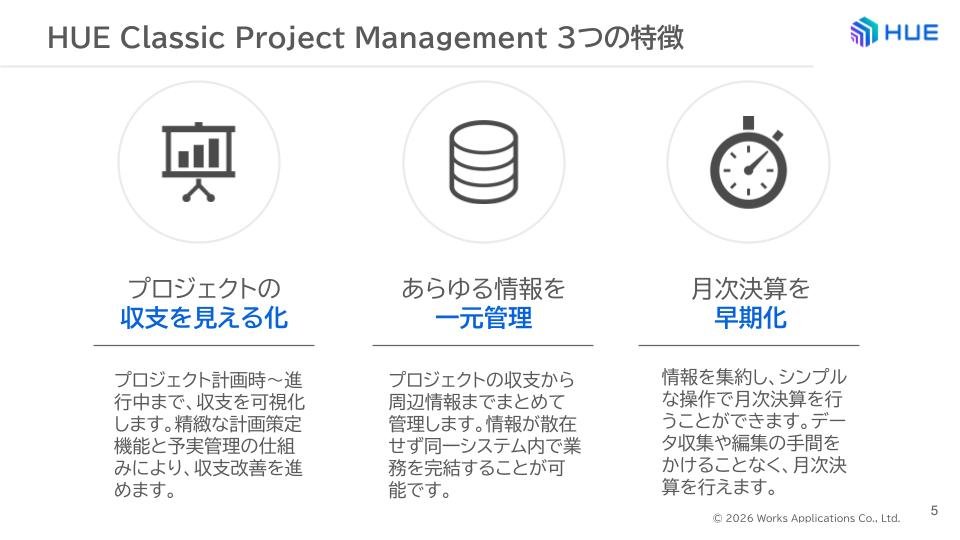 HUE Classic Project Management紹介資料