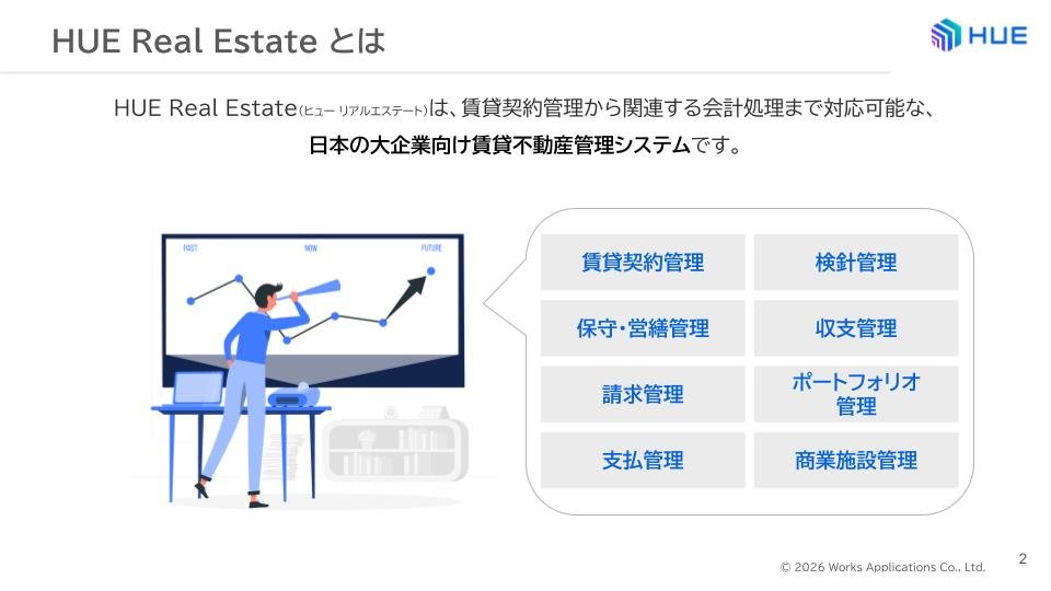 HUE Real Estate紹介資料