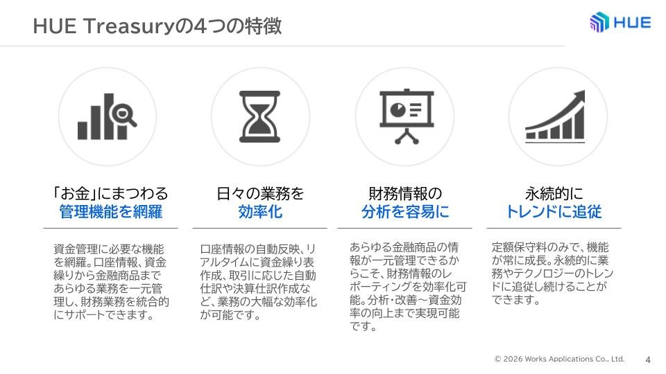 HUE Treasury紹介資料