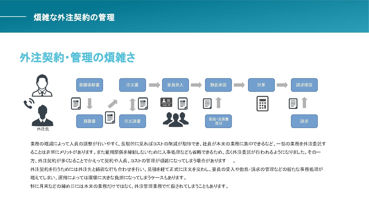 【SI事業者向け】Web-EDI外注管理ガイド