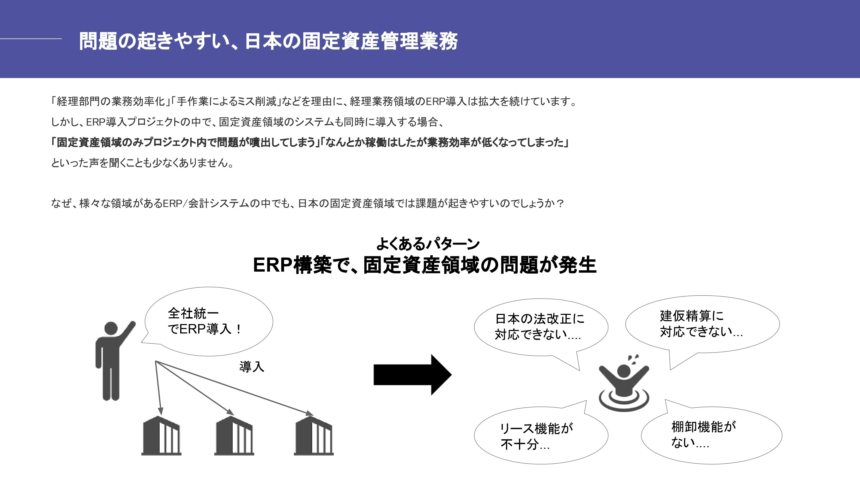 固定資産管理事例集