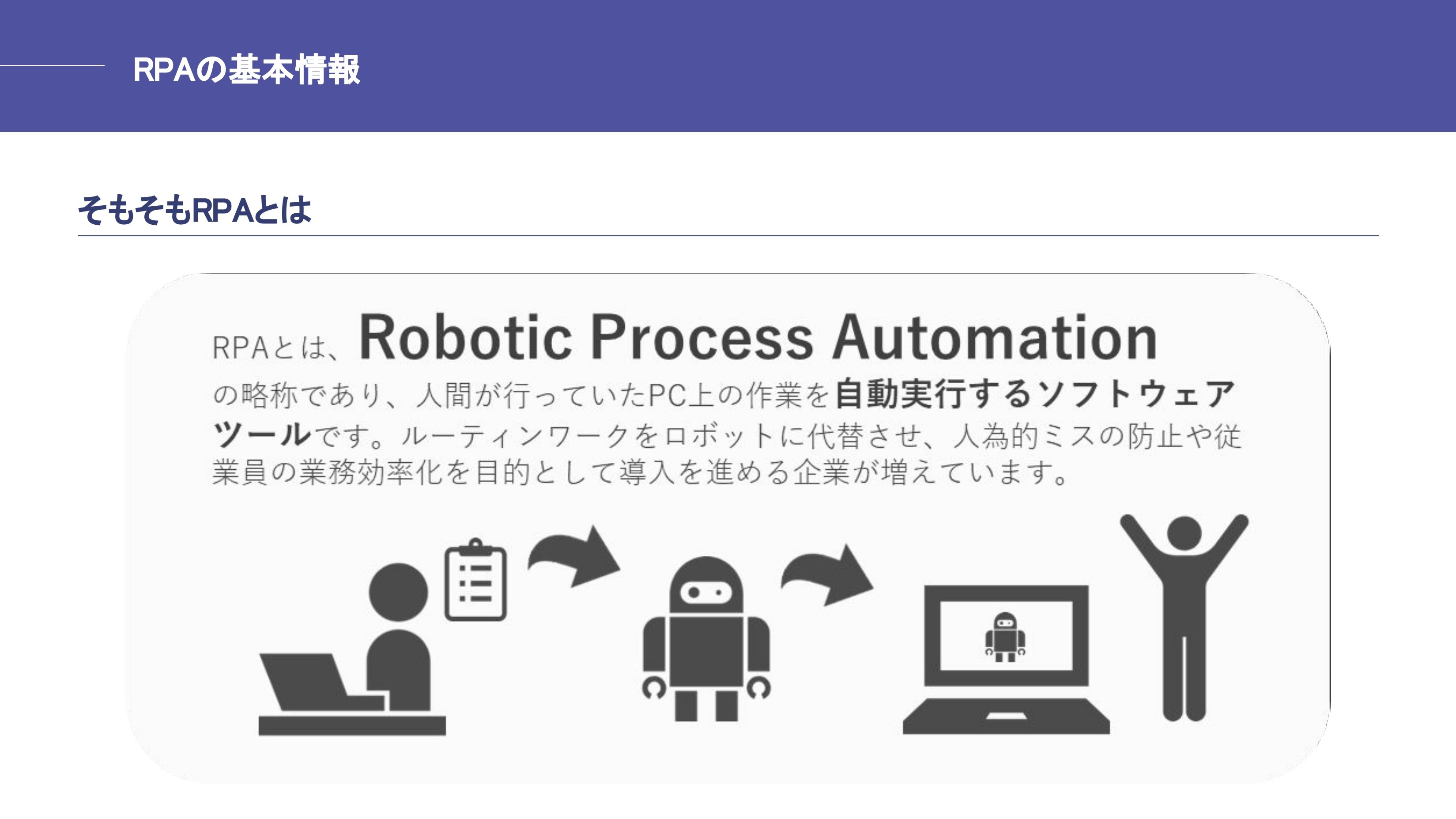 RPA事例集　経理業務編
