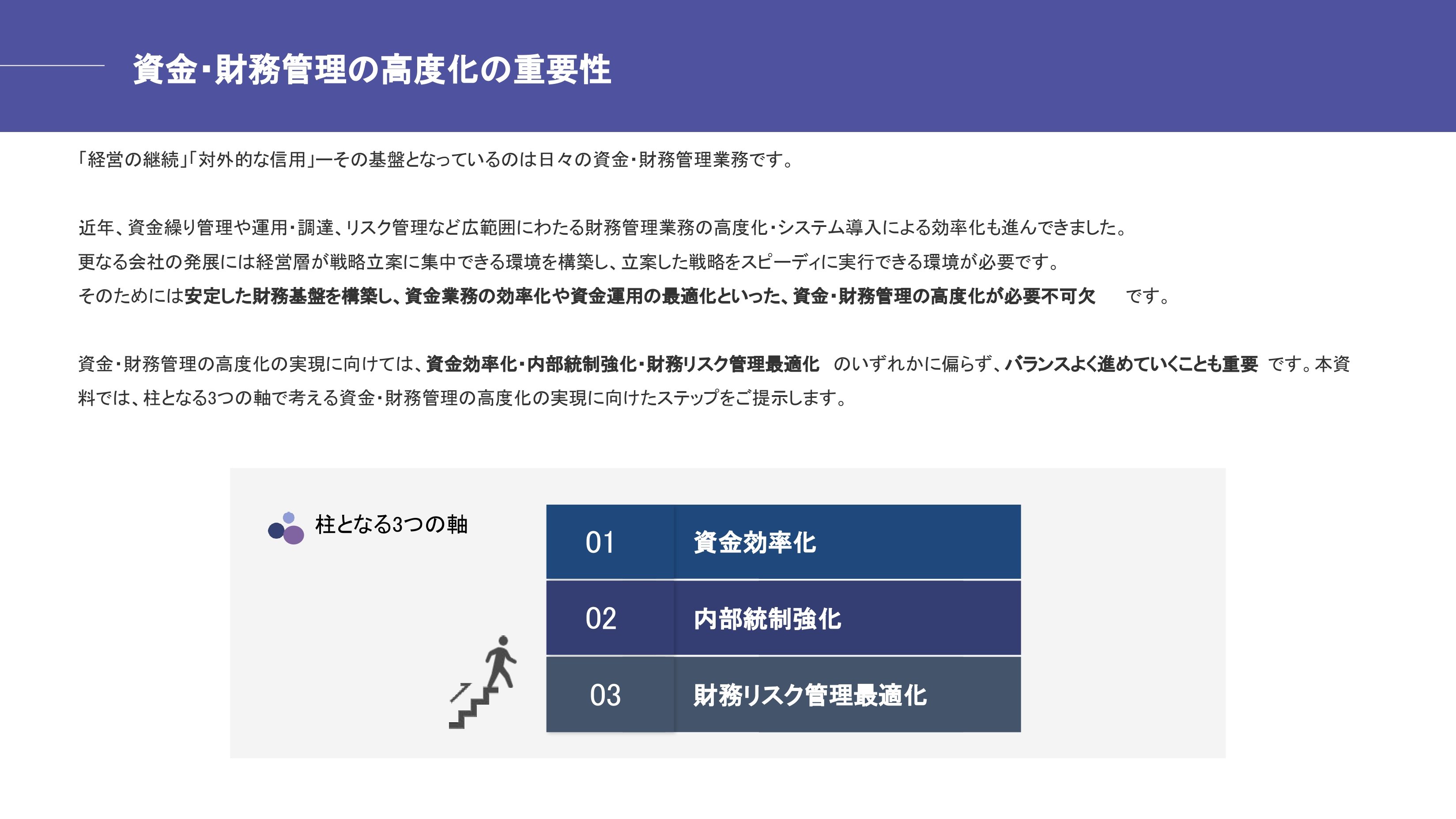 資金・財務管理事例集