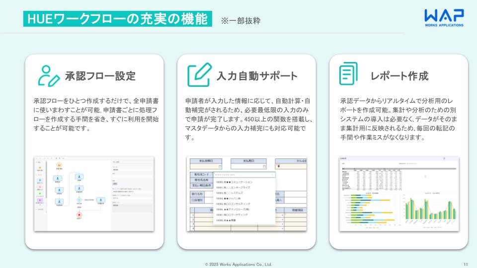 HUEワークフロー紹介資料