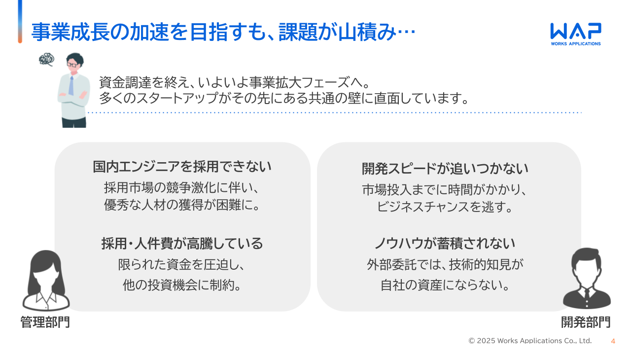 「拠点設立まるごと伴走サービス」ご紹介資料