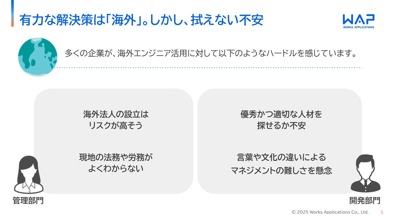 「拠点設立まるごと伴走サービス」ご紹介資料