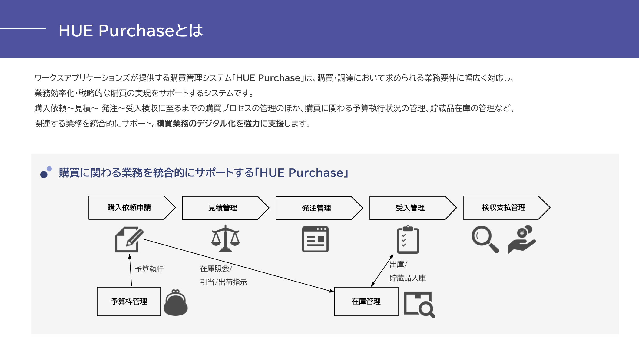 製造業向け 購買調達システム導入事例集