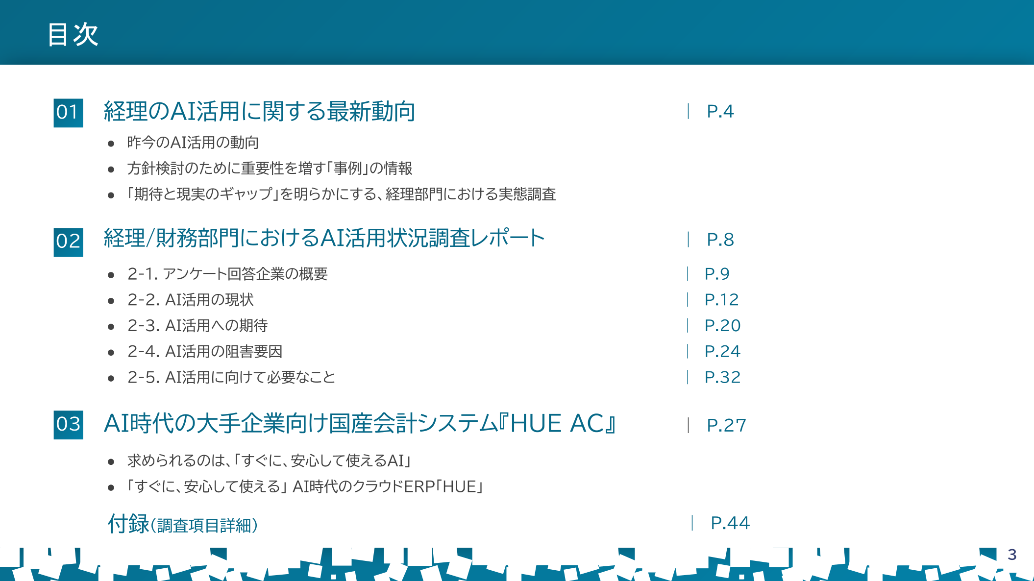 2025年版  経理/財務部門におけるAI活用状況調査レポート