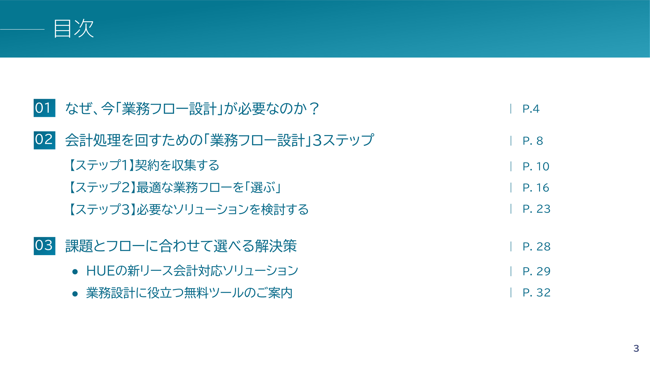 ＼サンプルフロー付き／ 新リース会計「業務フロー」設計ガイド