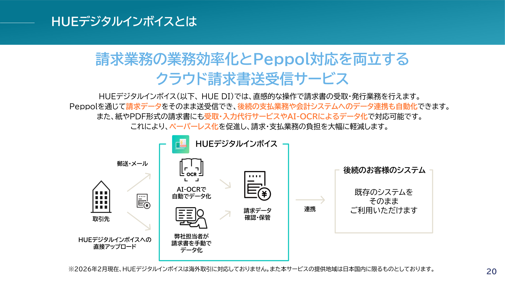 経理部門が知っておくべき「デジタルインボイス」の地政学