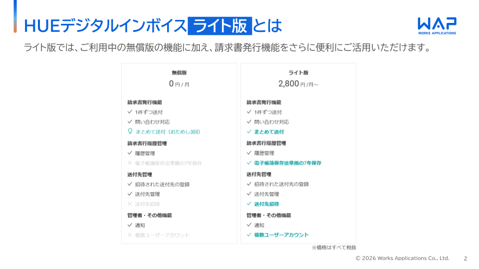 HUEデジタルインボイス ライト版