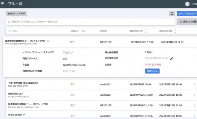 ERPとのデータ同期