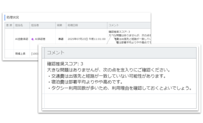 AI承認者