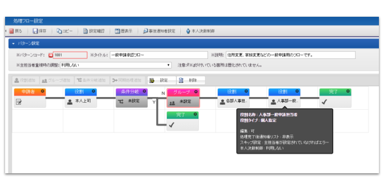 直感的なワークフロー設定
