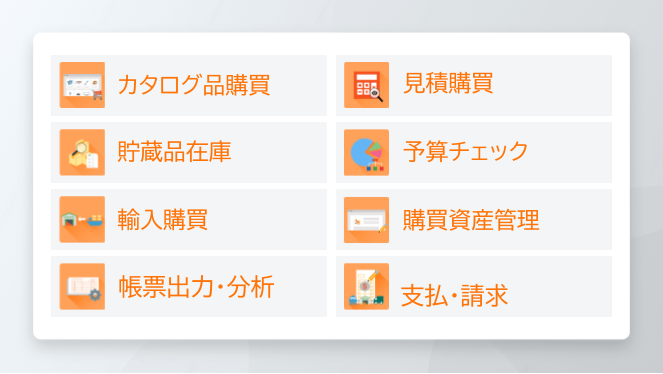 HUE Purchase 現場の調達事務を劇的に効率化