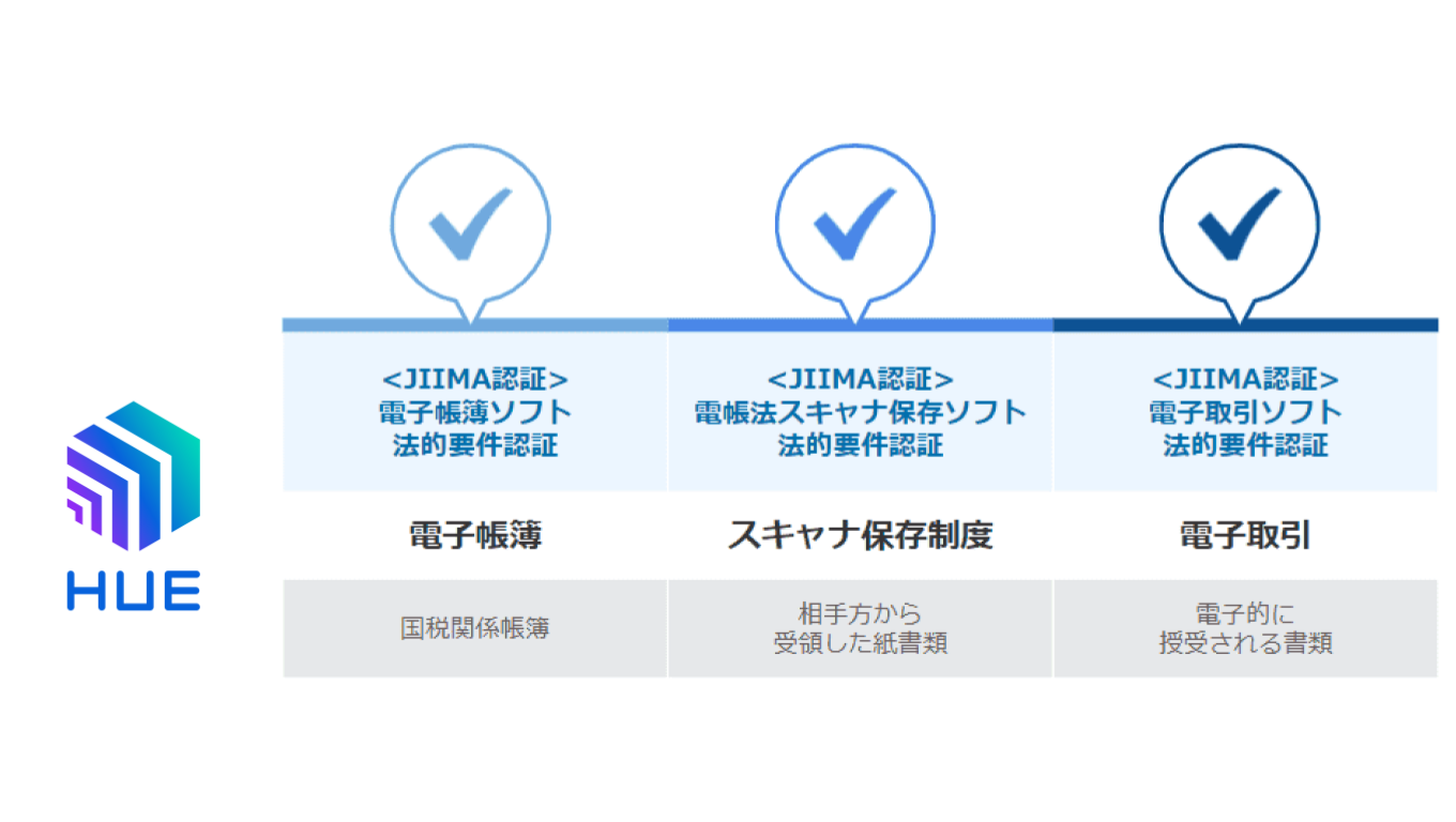 JIIMA認証を取得したシステムで法要件に漏れなく対応