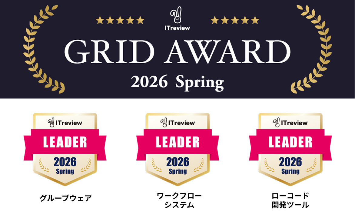 グループウェア部門およびワークフローシステム部門で最高位「Leader」を連続受賞