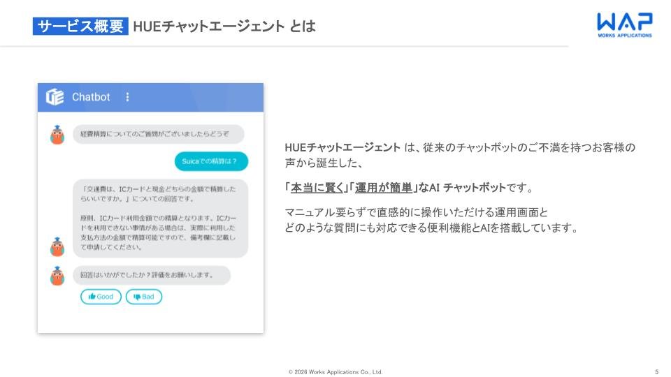 HUE Works Suite サービス紹介資料
