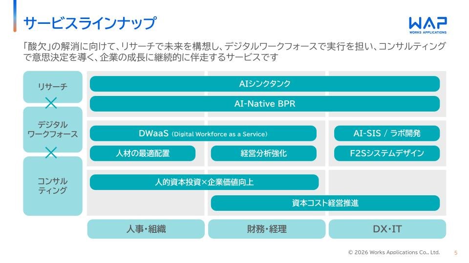 OXYGサービス紹介資料