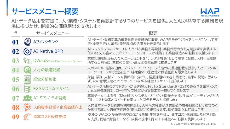 OXYGサービス紹介資料