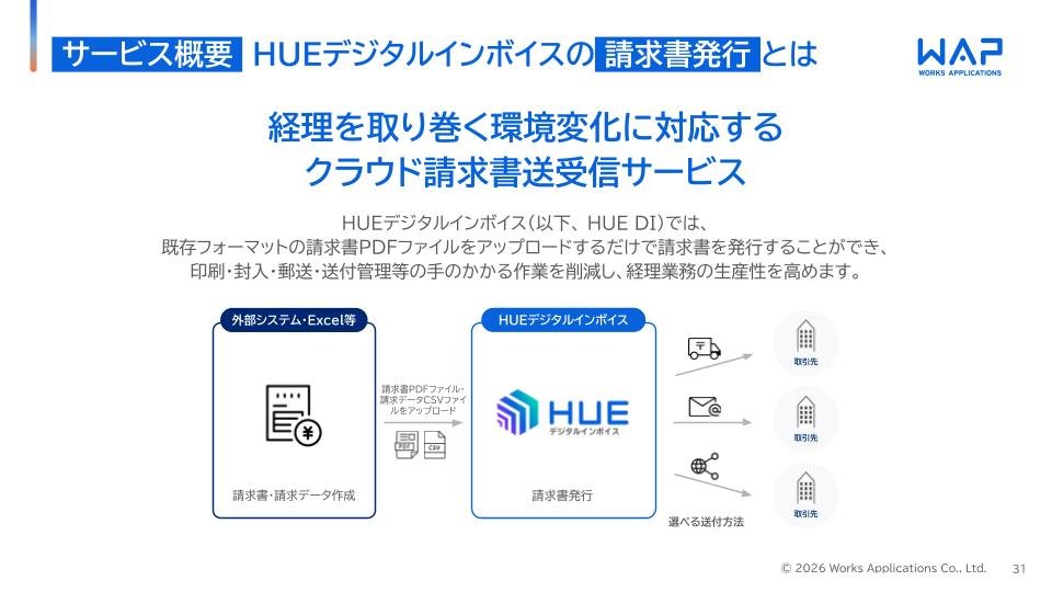 HUEデジタルインボイス紹介資料