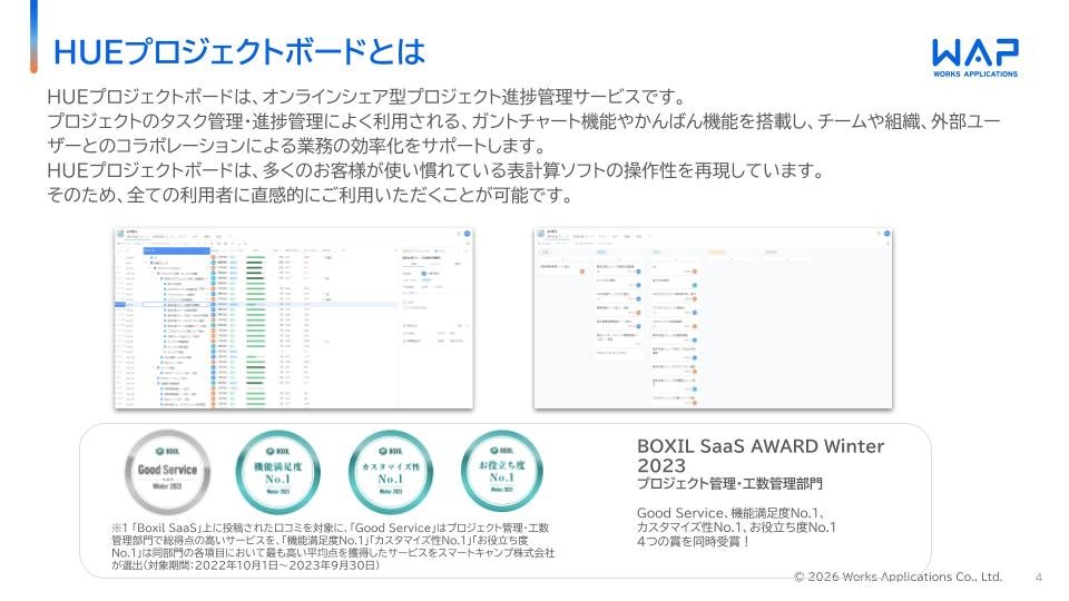 HUEプロジェクトボード紹介資料