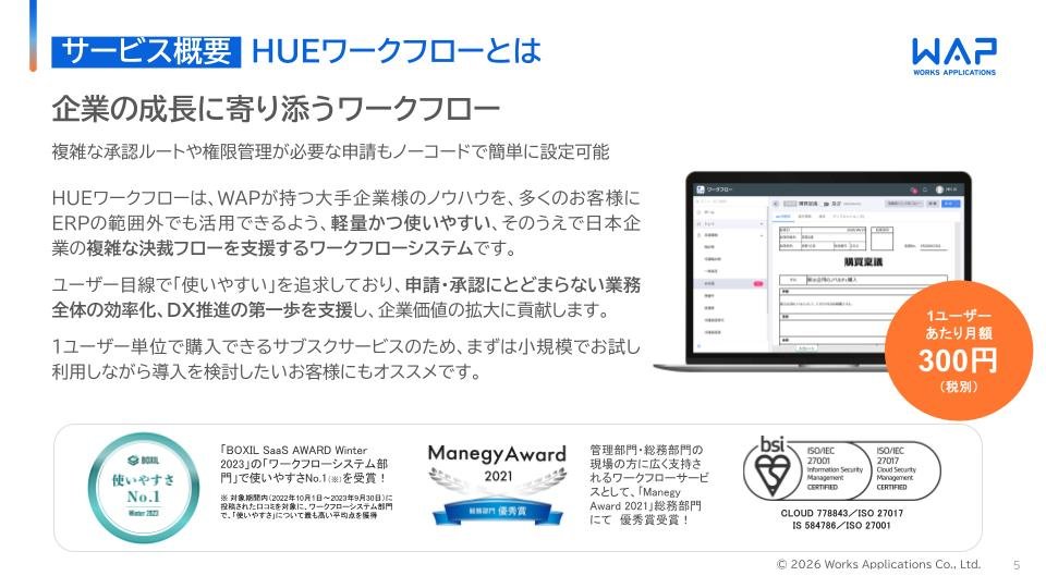 HUEワークフロー紹介資料