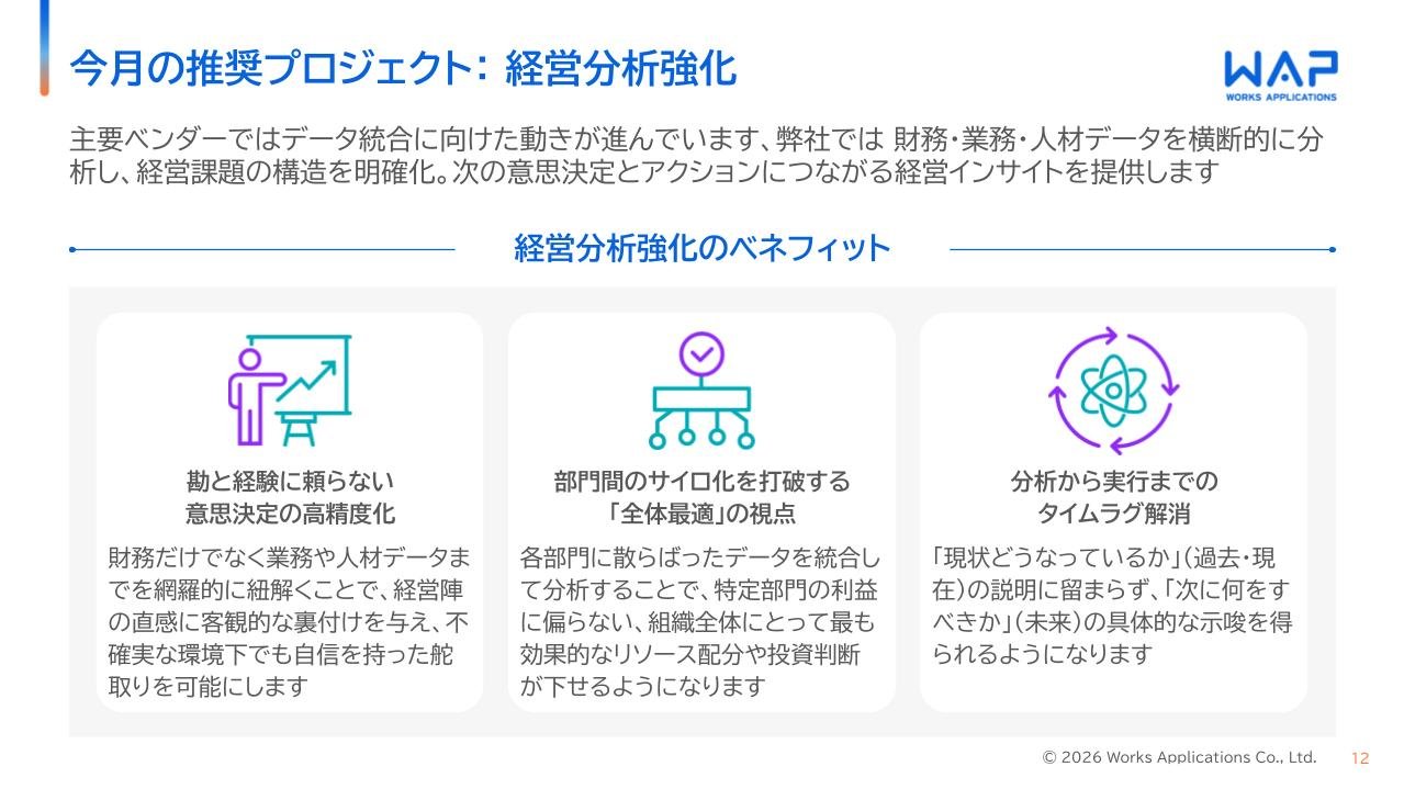 OXYG Monthly Report 2026年08月版